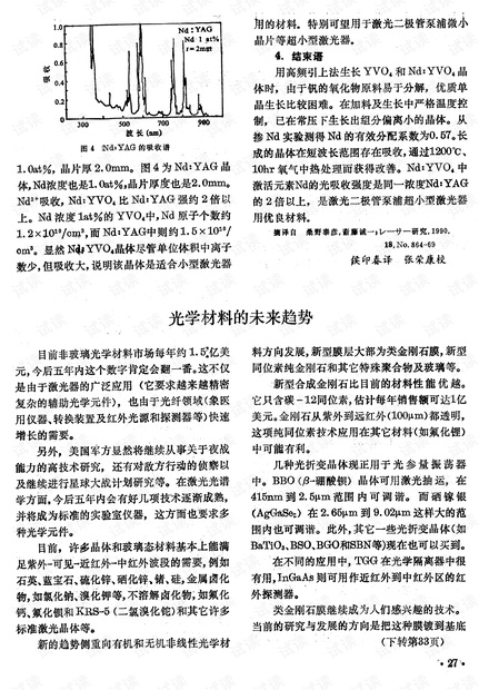 光学材料的未来趋势