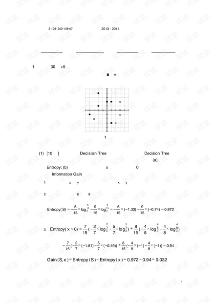 北京理工大学《人工智能》历年研究生期末考试试卷.pdf