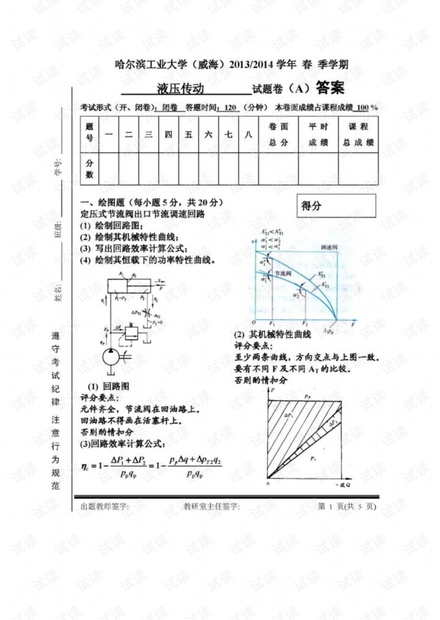 哈尔滨工业大学《液压传动》2013春季期末试题(含答案).pdf