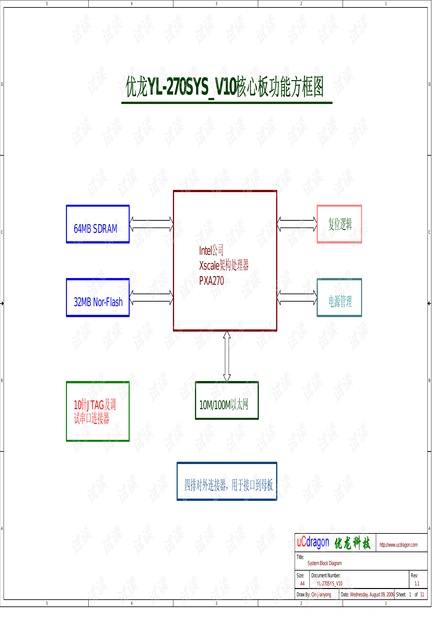 YL-270SYS_V10.pdf
