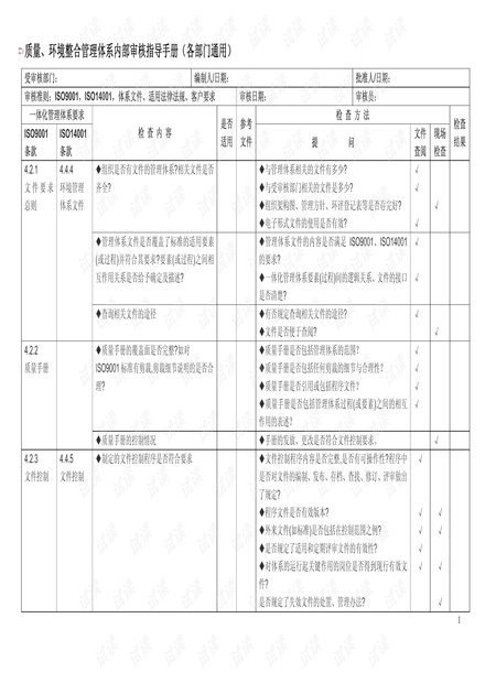 内审指导手册(整合经典).pdf