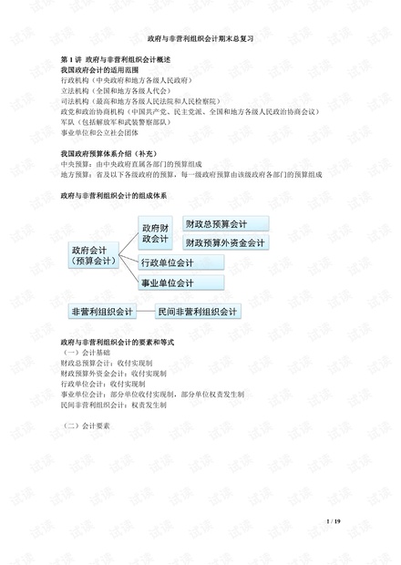 成都理工大学《政府与非营利组织会计》期末知识点复习.pdf