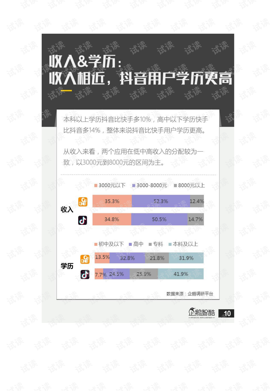 抖音与快手用户区别 0010-da599bfae13a642e7e755bcb8a0444c4_preview.png