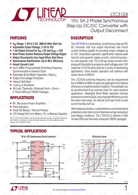 LTC3124 Datasheet