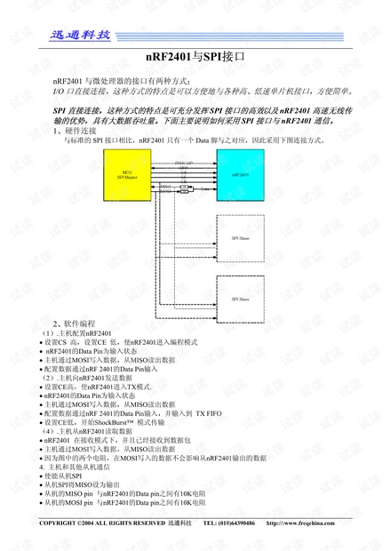 nRF2401 与SPI 接口.pdf