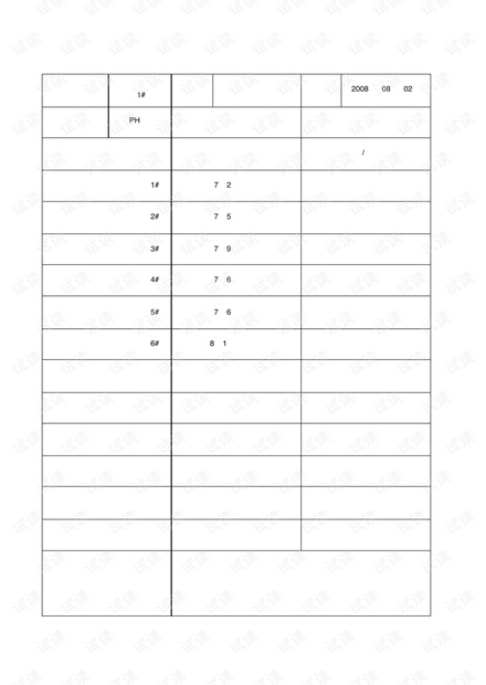 污水排放检测记录表.pdf