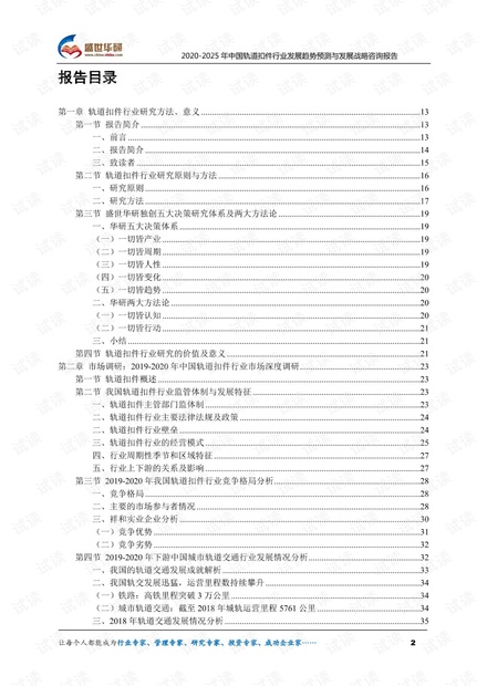 2020-2025年中国轨道扣件行业发展趋势预测与发展战略咨询报告.pdf
