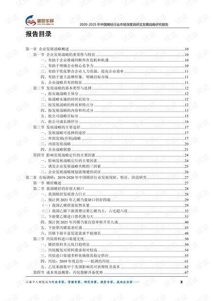 2020-2025年中国烯烃行业市场深度调研及发展战略研究报告.pdf