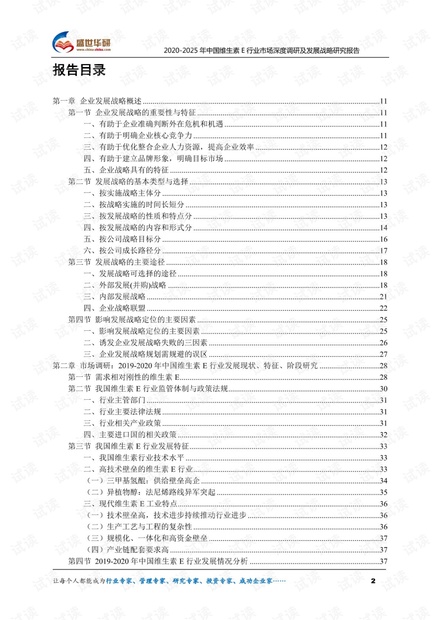2020-2025年中国维生素E行业市场深度调研及发展战略研究报告.pdf