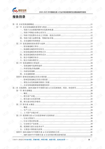 2020-2025年中国维生素A行业市场深度调研及发展战略研究报告.pdf