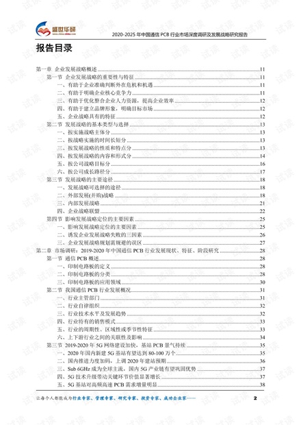 2020-2025年中国通信PCB行业市场深度调研及发展战略研究报告.pdf