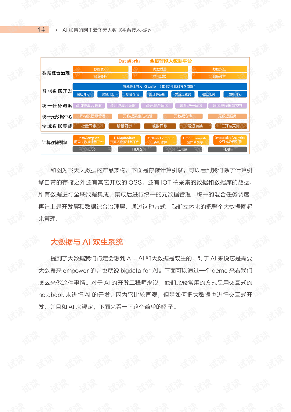 算法工程师有哪些类型 0014-1cdb404dd5191459732e2e2b211c6708_preview.png