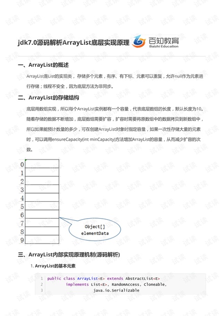 源码解析jdk7.0集合:ArrayList的底层实现原理.pdf
