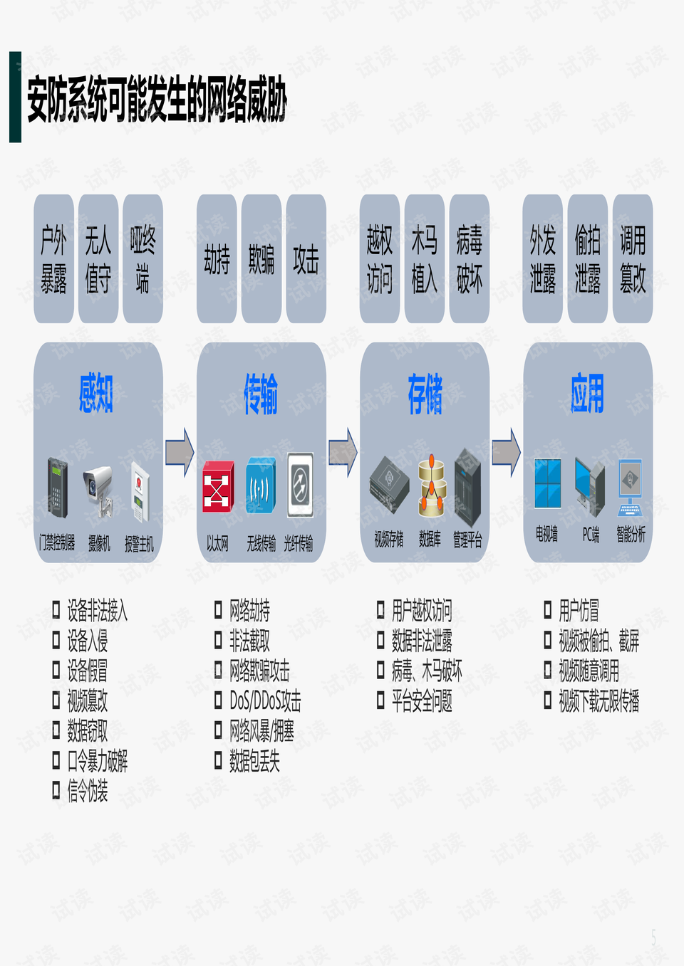 0005-9d512904b20726e48fcfe1055b6b095a_preview.png