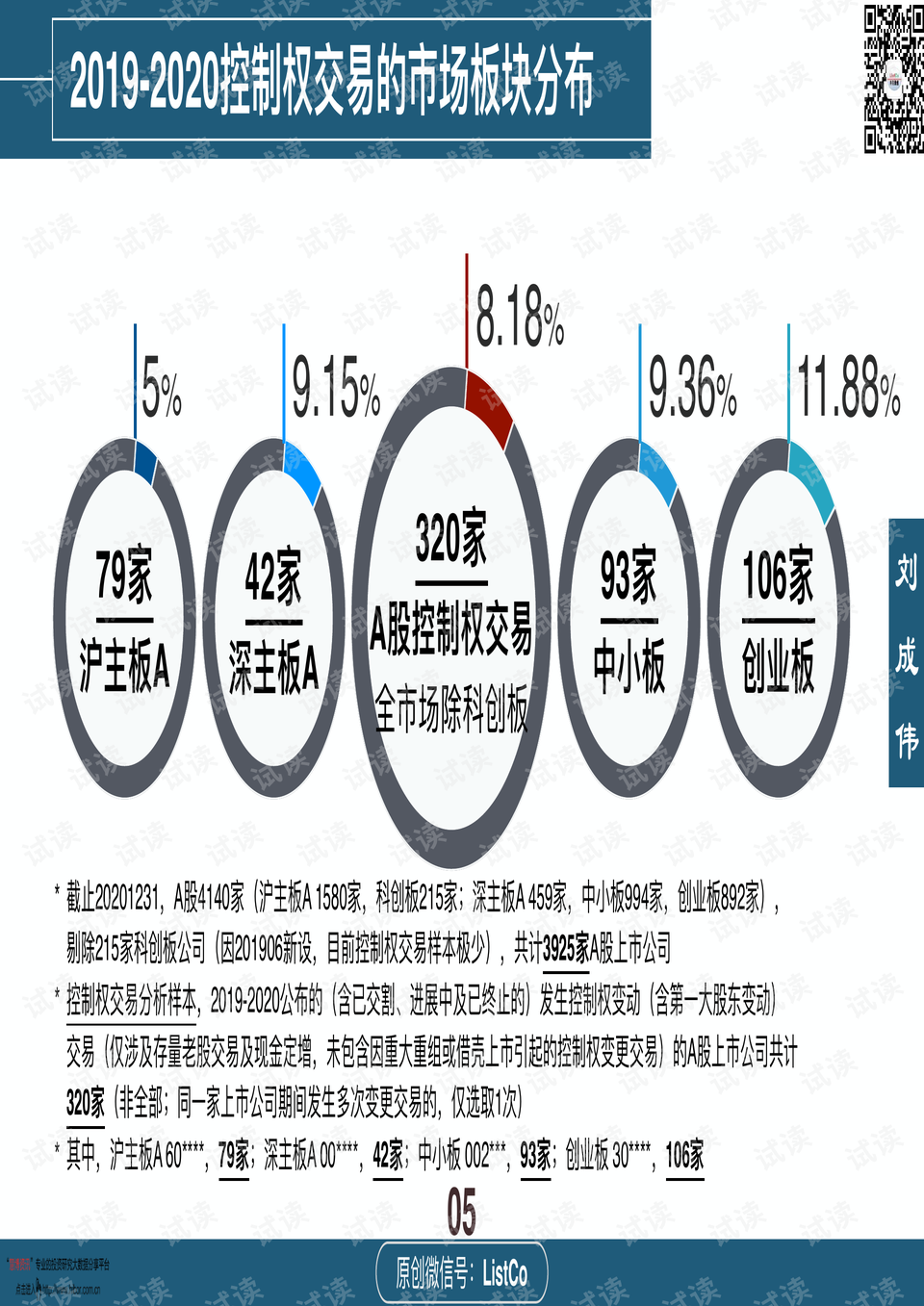 0005-bb506777262a862a77307dbee2a64a36_preview.png