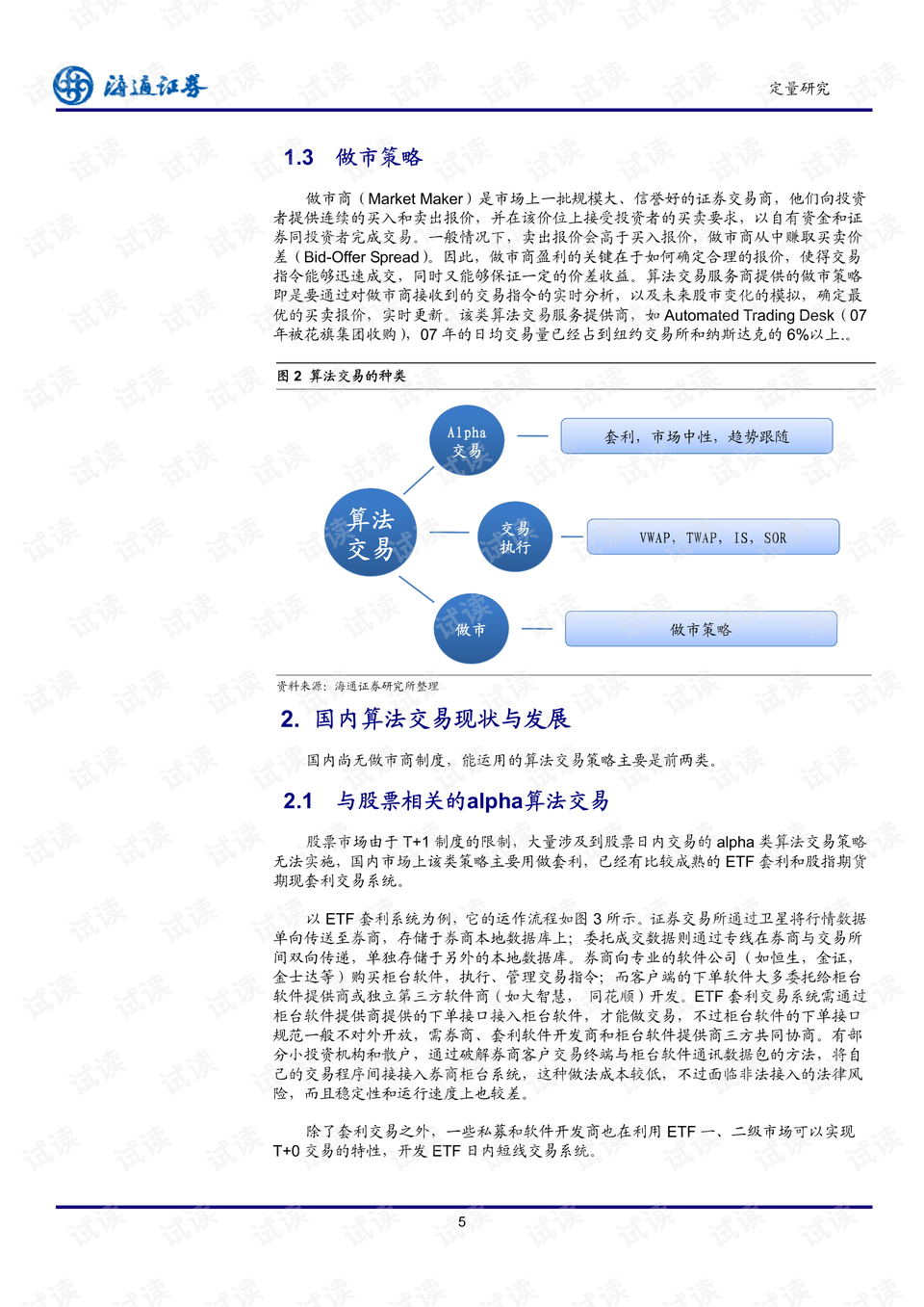 算法交易是什么意思 0005-c5ca9522dfebe13b686cead74e21174f_preview.png