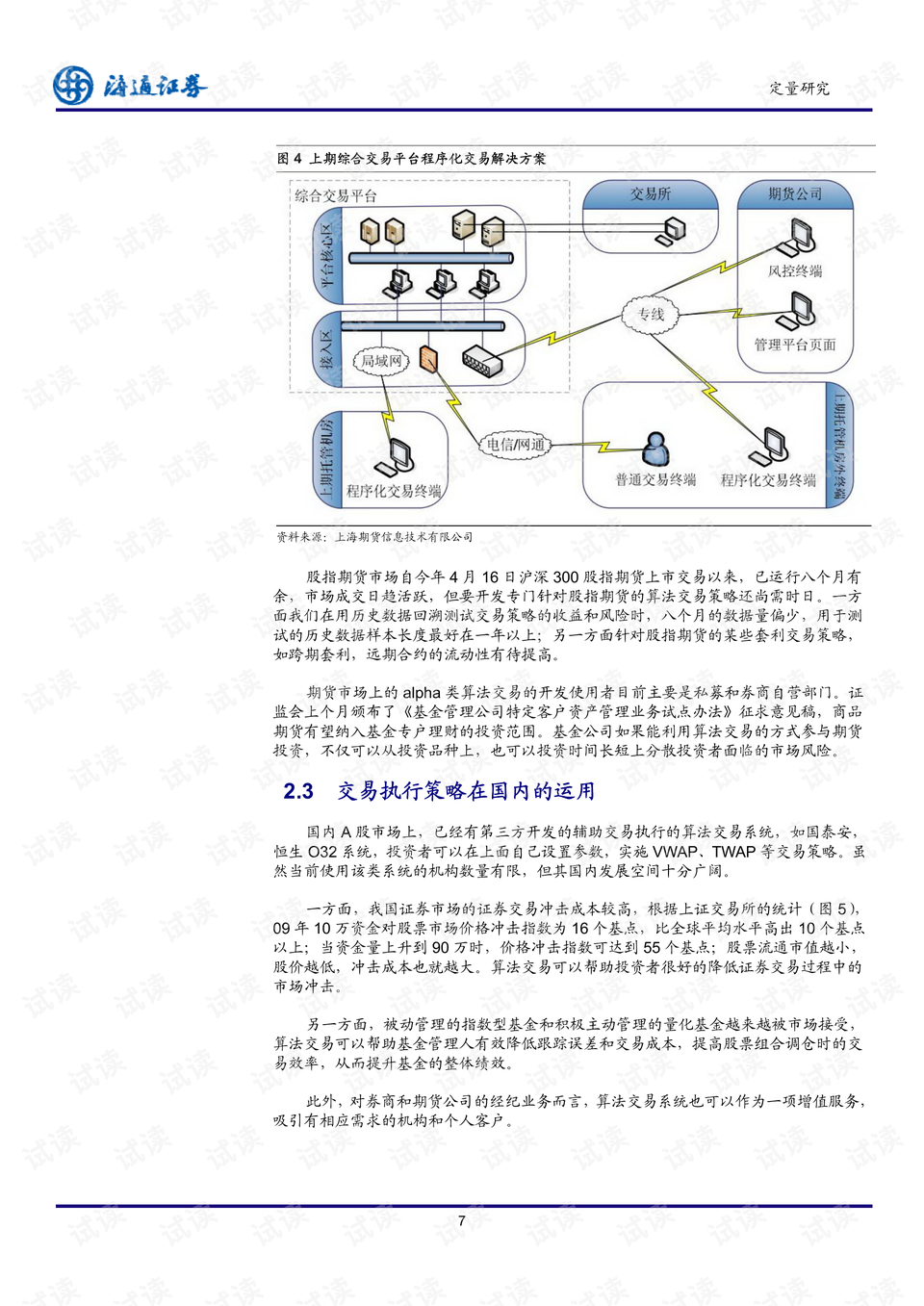 算法交易是什么意思 0007-d5af593b93e5913f15b09f92438f9510_preview.png