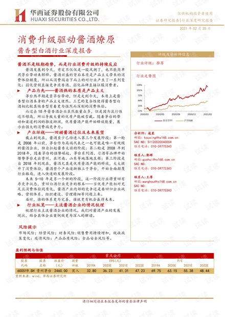 酱香型白酒行业报告:消费升级驱动酱酒