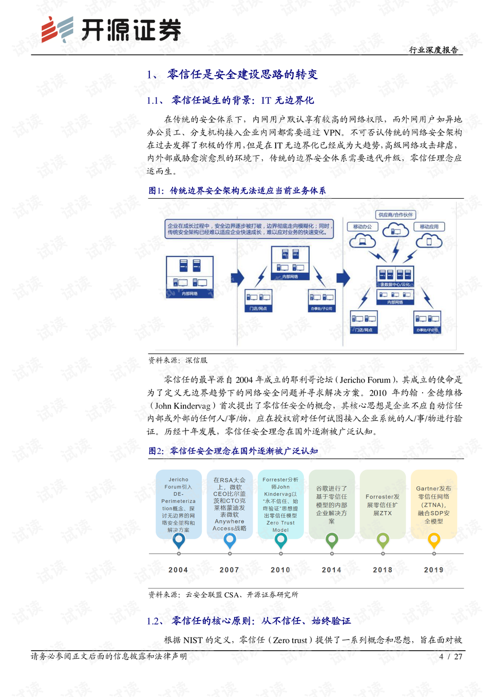 什么是零信任网络 0004-529d90bf62ddf21841b3e73d7f4170b5_preview.png