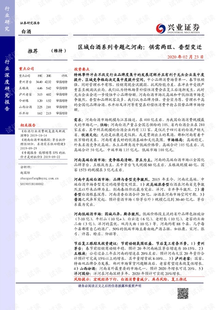 河南区域白酒研究报告:供需两旺