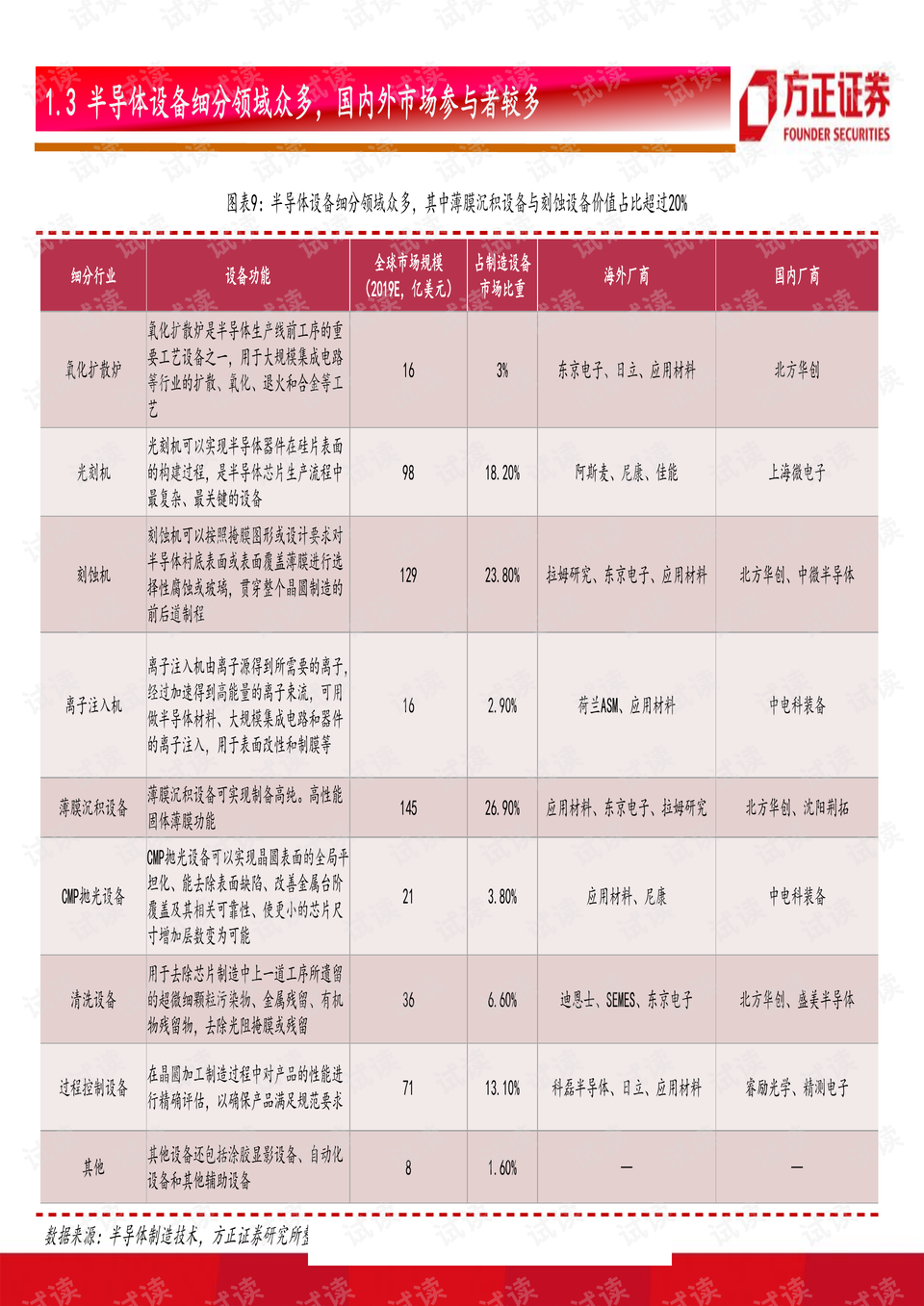 0011-ccfce6ce3f50873e6425e9379d646dcb_preview.png