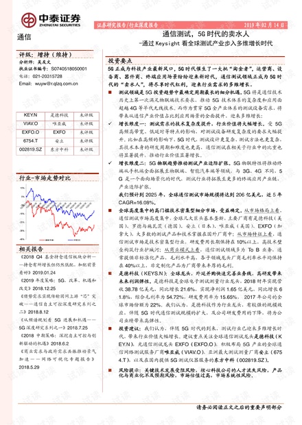 通信测试研究报告:5G时代的卖水人