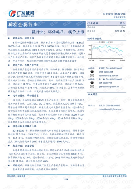 有色金属行业报告:镁