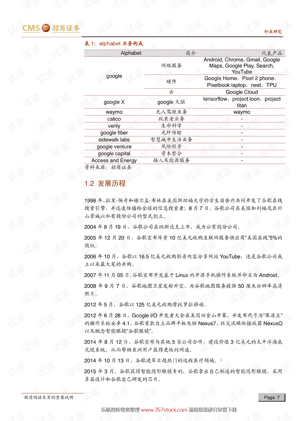 0007-c9ba88267c0794795ff4f9eba84ed43f_preview.png