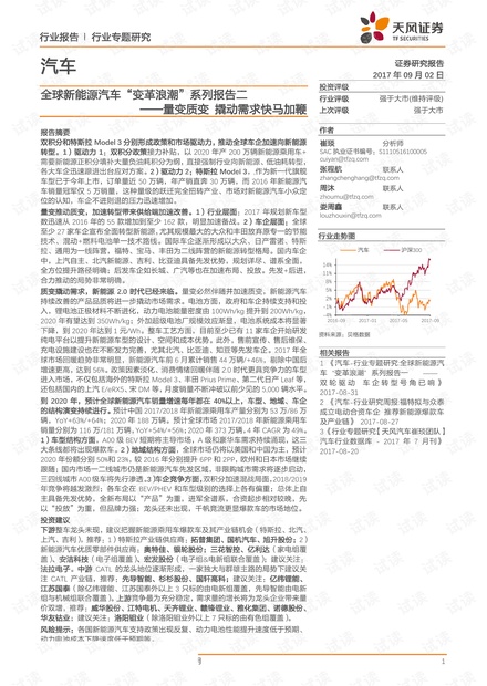 全球新能源汽车报告:量变质变,撬动需求快马加鞭