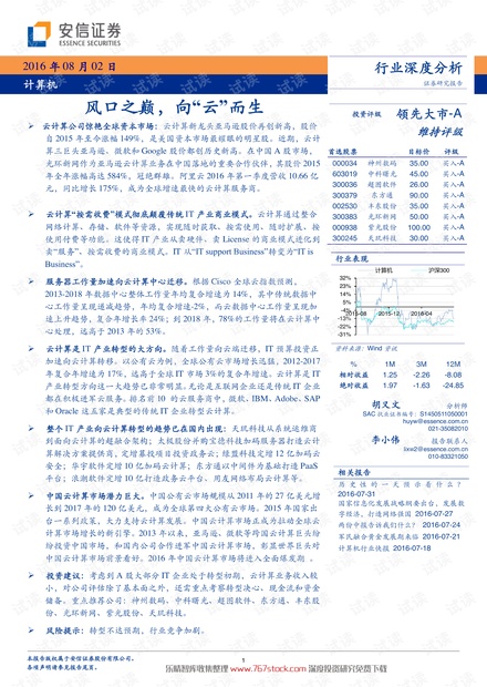 云计算行业报告