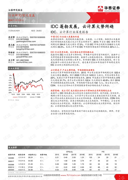 云计算行业报告-IDC蓬勃发展,云计算大势所趋