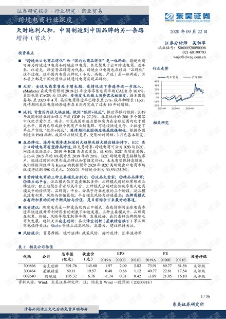 跨境电商行业报告:中国制造到中国品牌