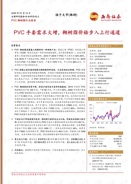 聚氯乙烯PVC糊树脂行业报告:PVC手套需求大增