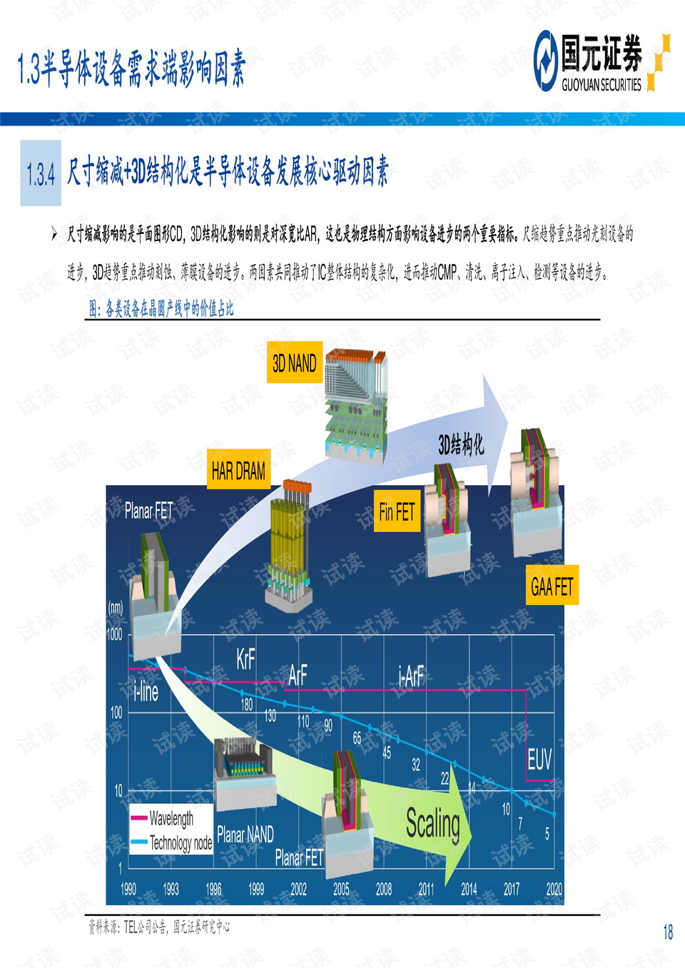 0018-64f0c975b090fef3687a5011ef318633_preview.png