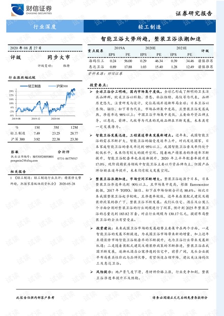 智能卫浴行业报告:整装卫浴