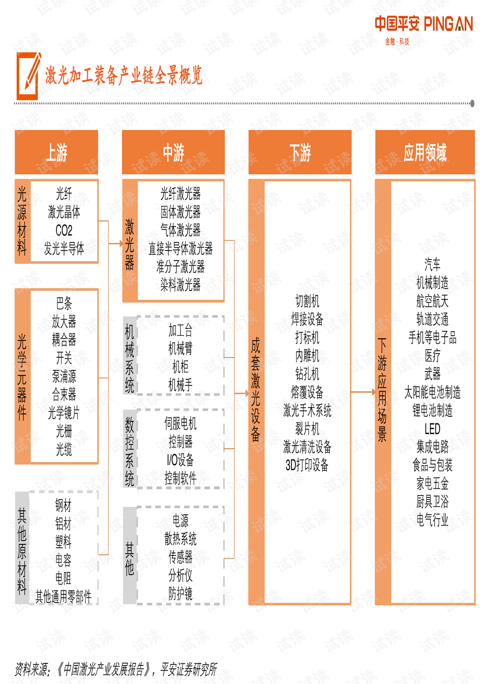 0002-809947c828b94c6520991e8d4e8265ed_preview.png