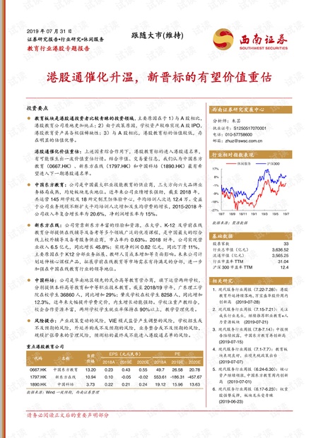 港股上市的教育行业公司研究报告:新晋标的有望价值重估