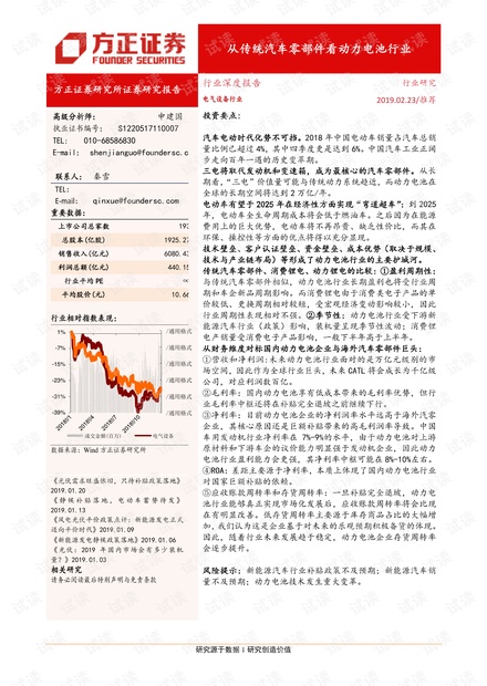 从传统汽车零部件看动力电池行业报告
