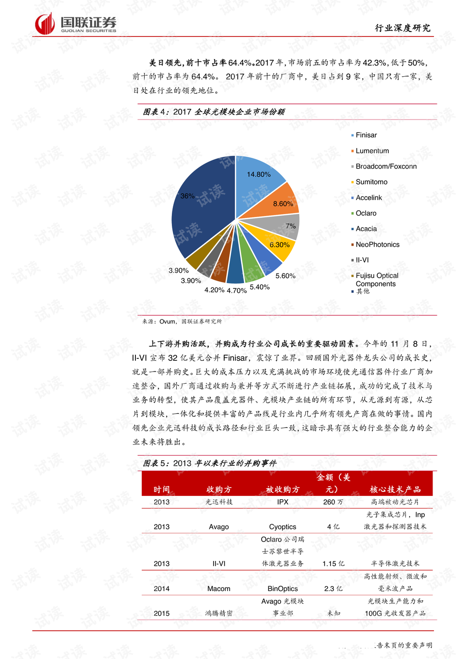 0005-6e57d6353f95084e24b64094c40abe37_preview.png