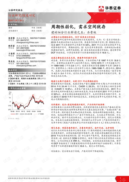 石膏板行业报告:周期性弱化