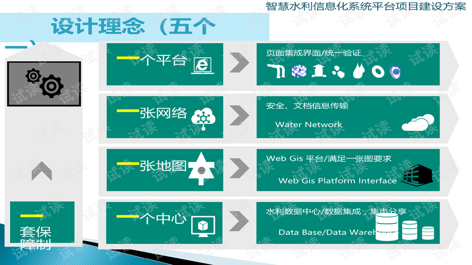 水利信息化公司排名_中国水利公司排名