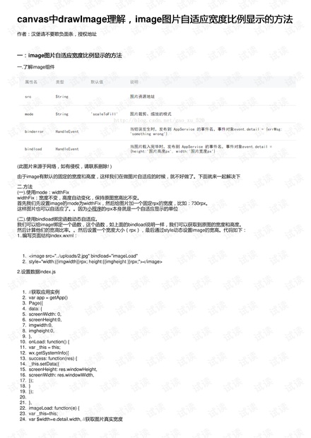 canvas中drawImage理解,image图片自适应宽度比例显示的方法