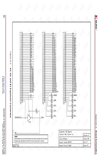 Spartan-3 开发板原理图.pdf