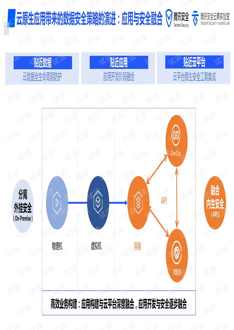 0005-cd5891c61593f31a28220fdf7ebd7598_preview.png