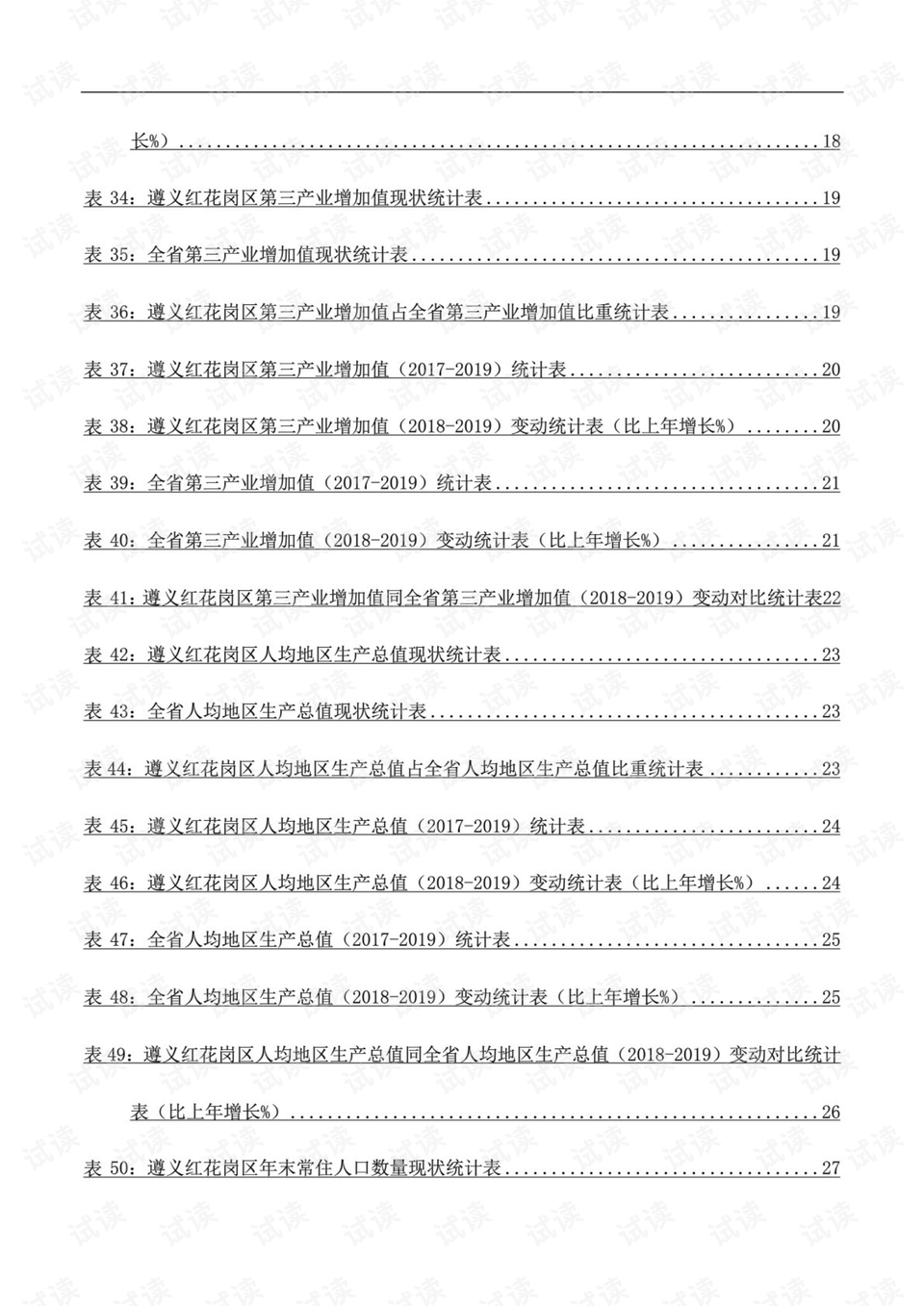 遵义gdp2021(2)