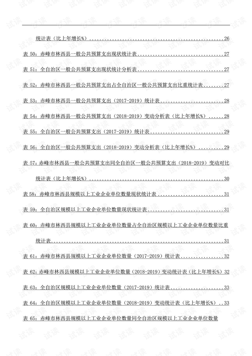 赤峰2021年gdp_辽都赤峰的2019年GDP出炉,在内蒙古排名第几(3)