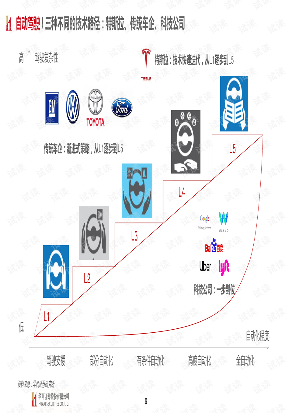 0007-bfc4f56943564a475f40b495183120cb_preview.png
