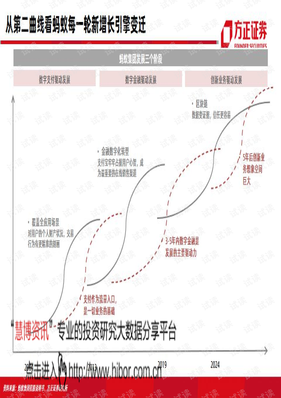 0012-53edfc940e34a136e848070b8c6394ef_preview.png