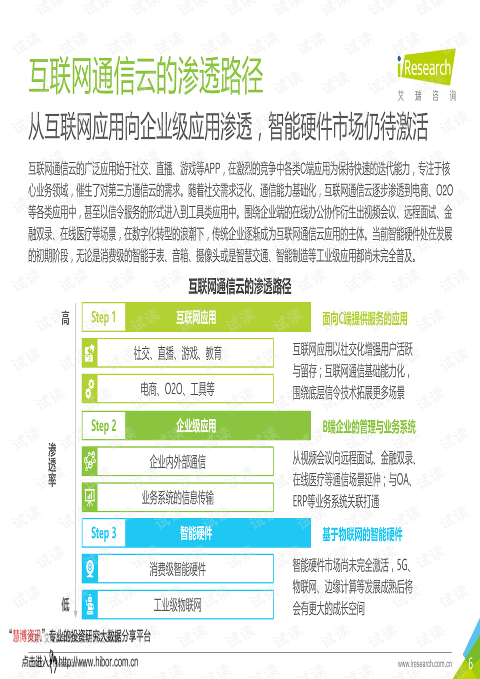 0006-ef13a0bee6e271e30745cf06adb05243_preview.png