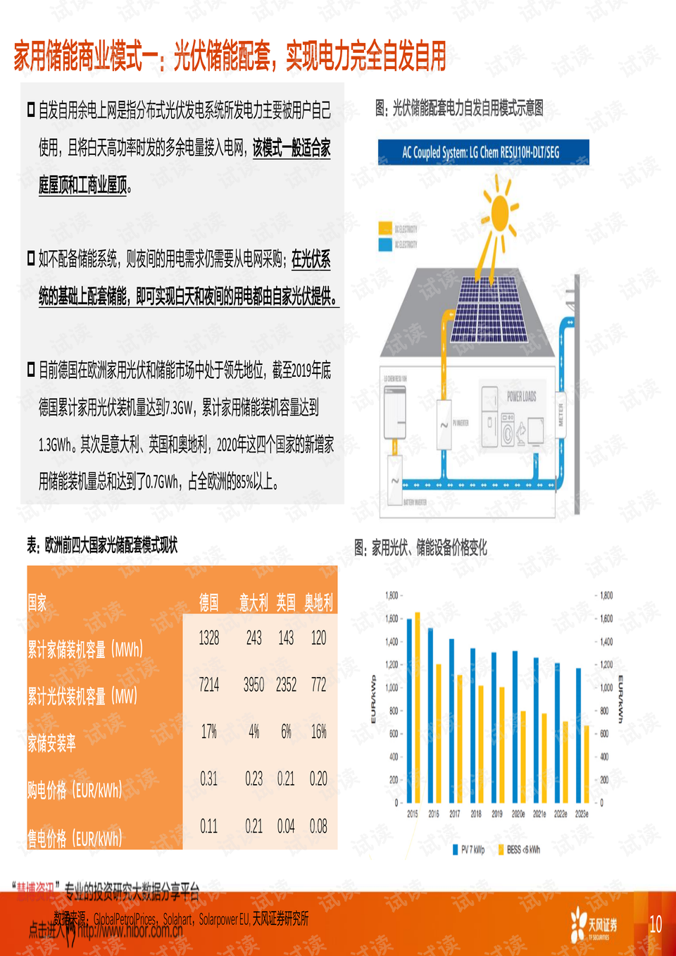 比较好的家庭储能锂电池哪家好 0010-5c8b20f5762531924b3177bd650496ac_preview.png